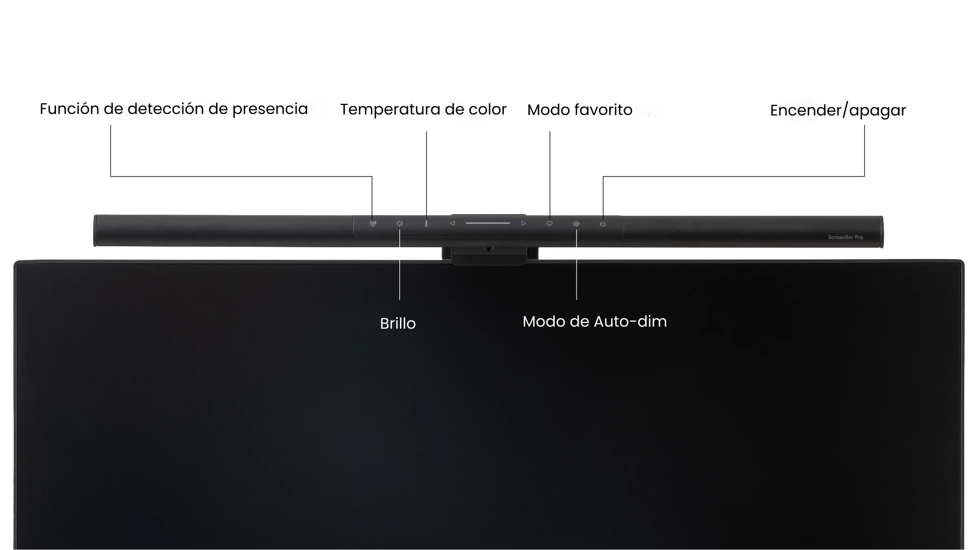 botones screenbar pro de benq