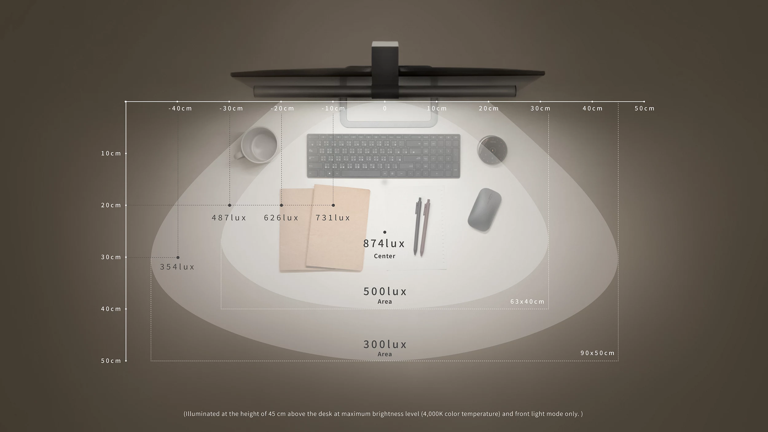 iluminacion benq screenbar halo